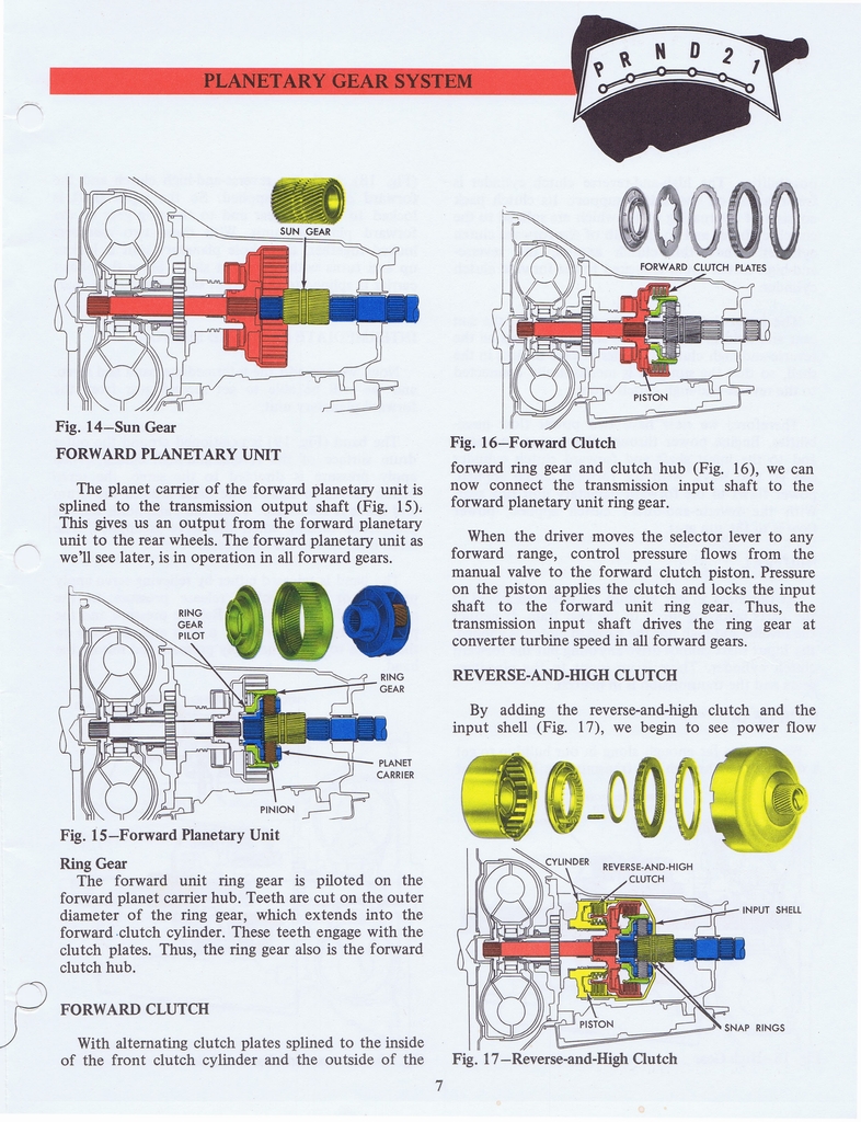 n_Ford C6 Training Handbook 1970 010.jpg